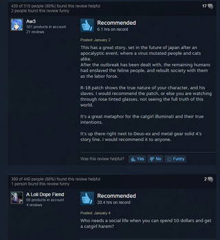 Illustration for article titled Nekopara Vol. 1, As Told By Steam Reviews